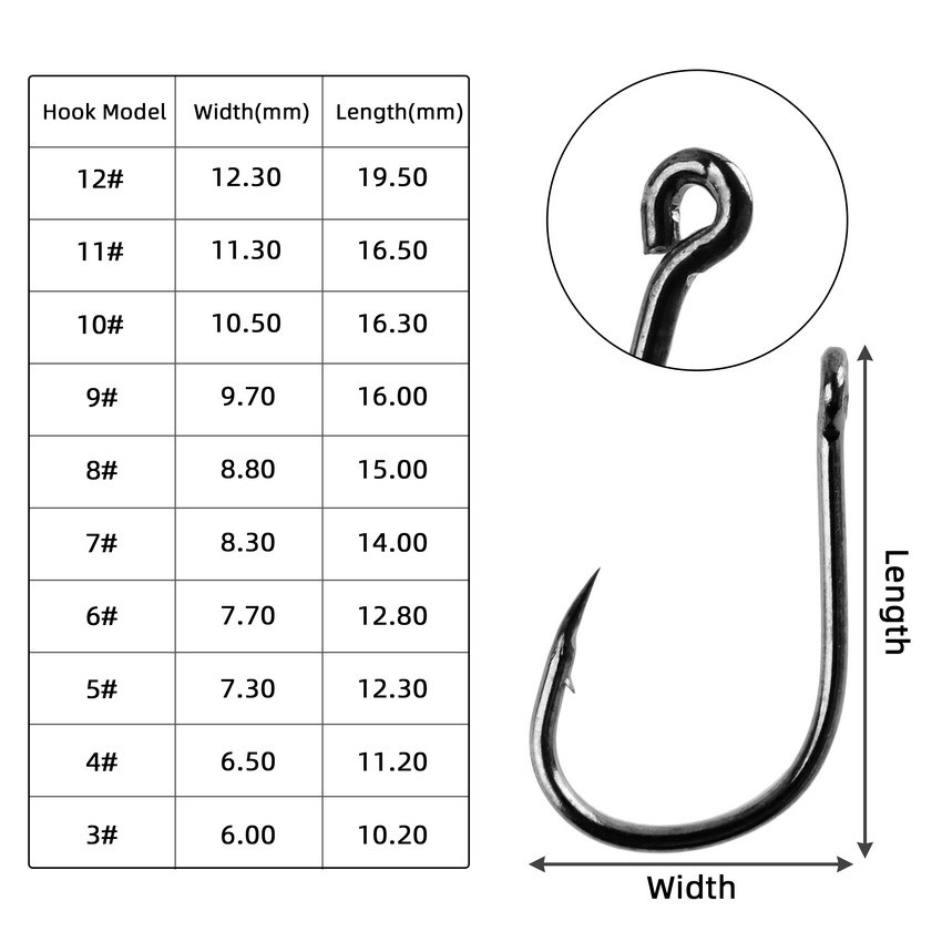 100Pcs/box #3~#12 High Carbon  - Fishing Hook Circle のレビューと価格