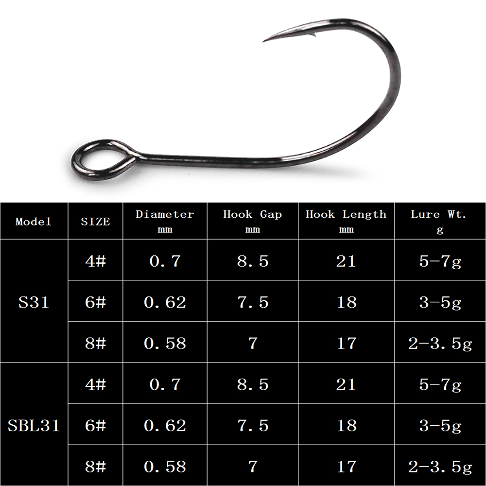 Castfanatic S31 Barbed Assist  - Fishing Hook Barbless のレビューと価格