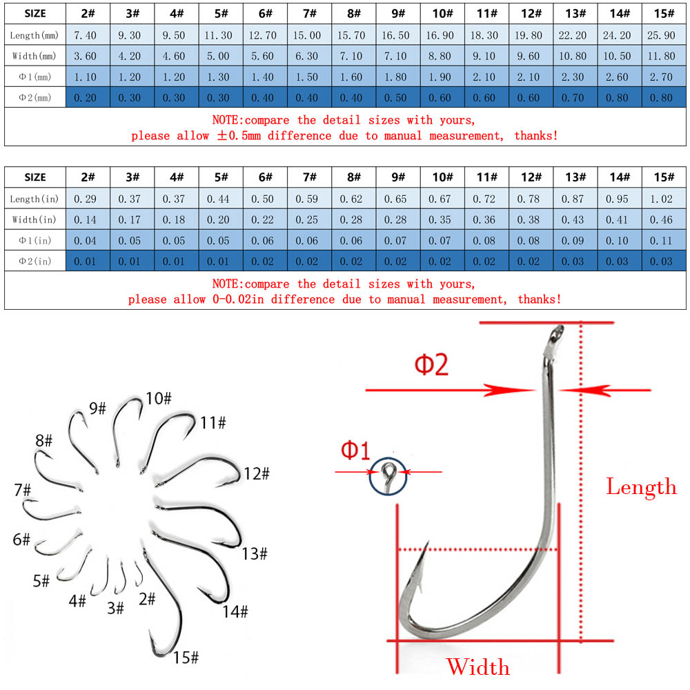 30pcs/lot  Fishing Hooks Sea J - Fishing Hook Assortment のレビューと価格