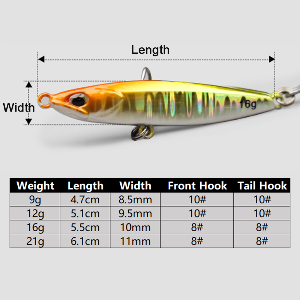 Jig Fishing Lures Metal Jiggin - Fishing Hook Treble のレビューと価格