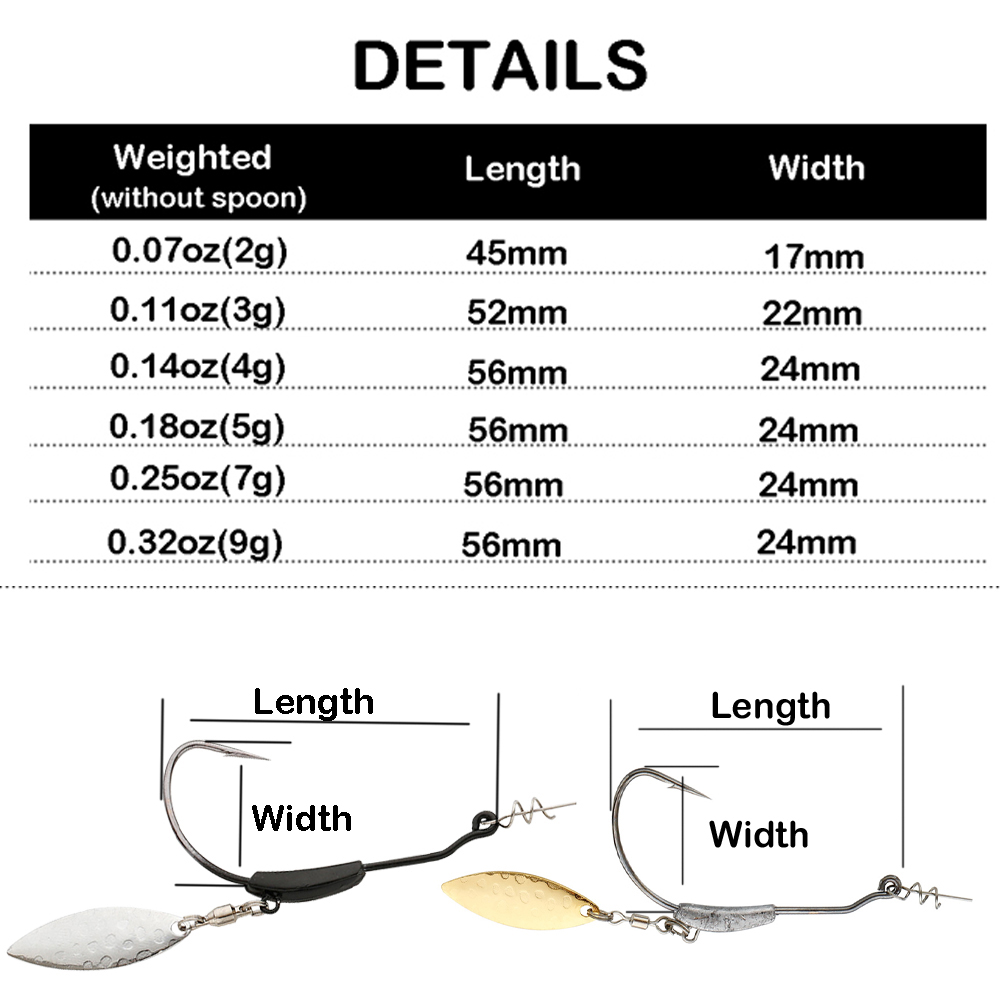 ATUENO 4pcs Offset Fishing Hoo - Fishing Hook Offset のレビューと価格