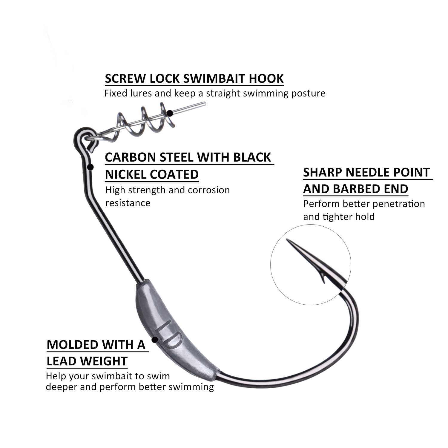 Goture 5pcs Weedless Split Tai - Fishing Hook Weedless のレビューと価格