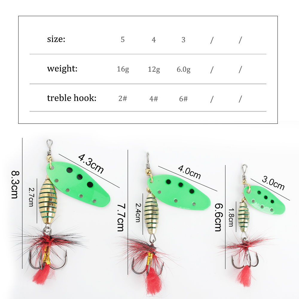 FTK 6g 12g 16g Metal Spinner B - Fishing Hook Treble のレビューと価格