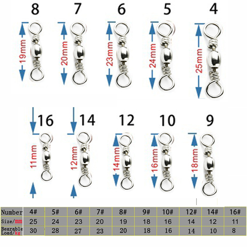 50pcs/1Box Stainless Steel Fis - Fishing Hook Stainless Steel のレビューと価格