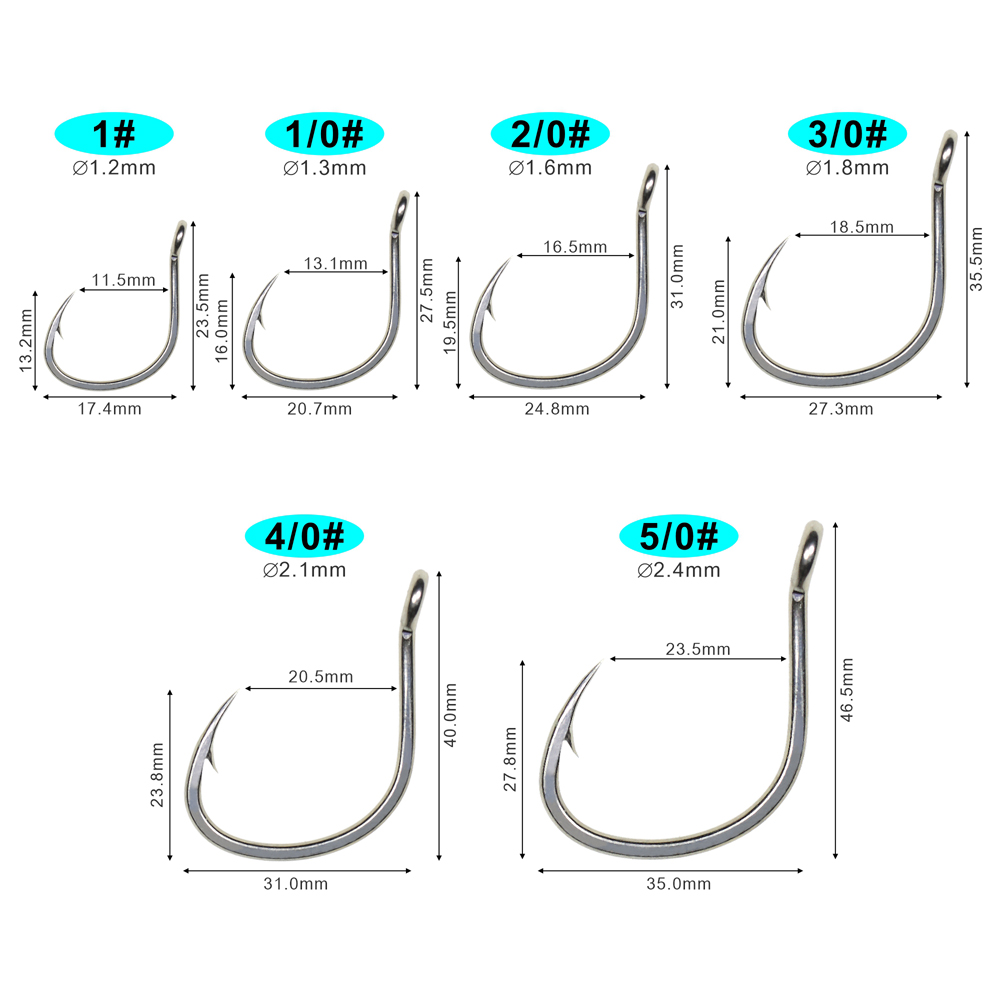 ICERIO 10PCS Matte Tin Coating - Fishing Hook Barbless のレビューと価格