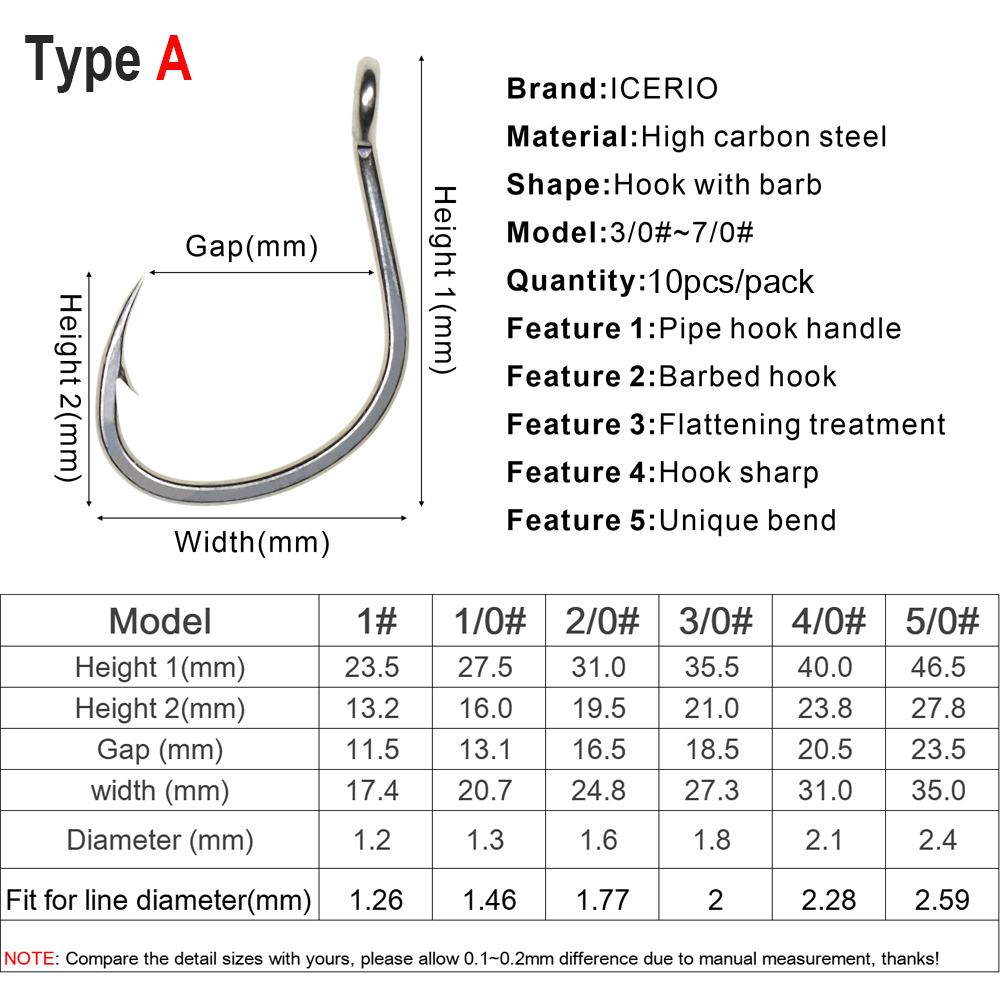 ICERIO 10PCS Matte Tin Coating - Fishing Hook Barbless のレビューと価格