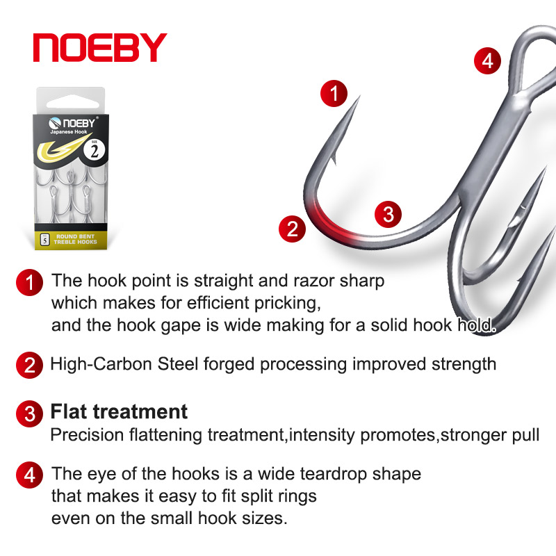 Noeby High Carbon Steel Fishin - Fishing Hook Barbless のレビューと価格