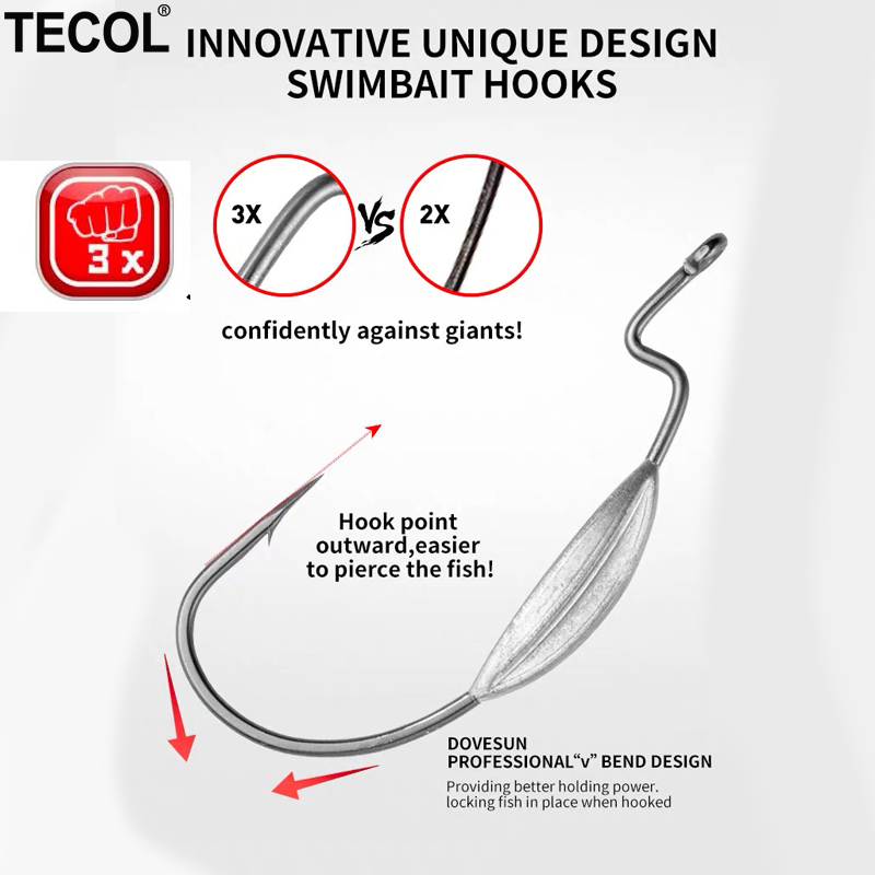 TECOL 3PCS 6/0 8/0 10/0 Weight - Fishing Hook Offset のレビューと価格