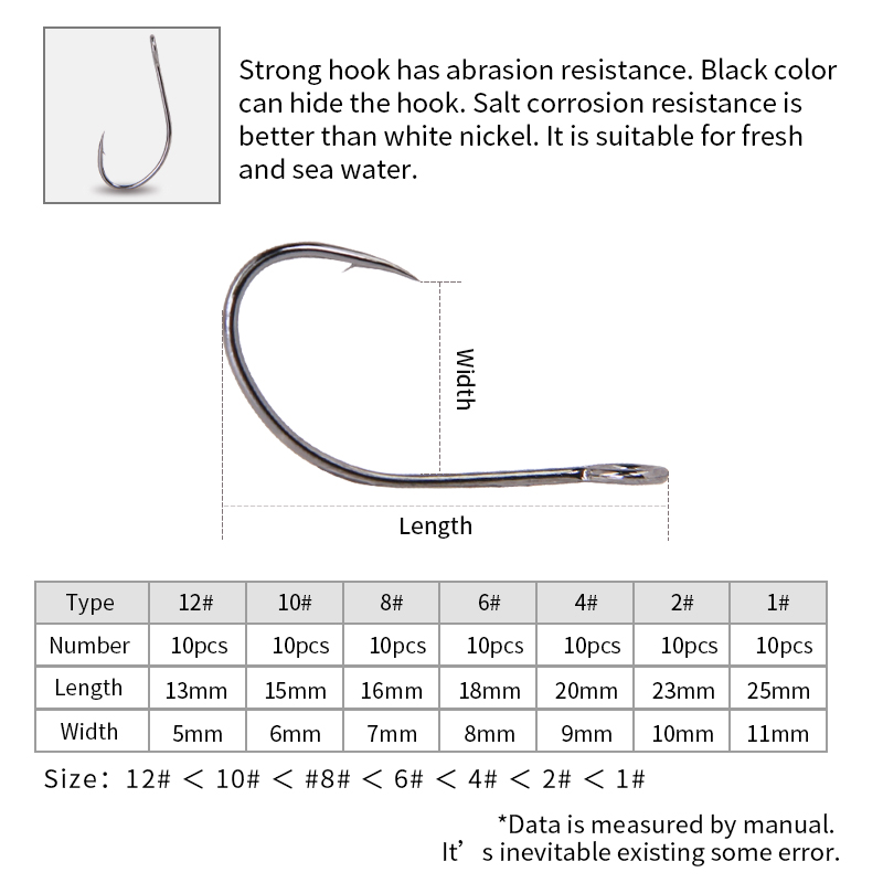 20pcs High Carbon Steel High-c - Fishing Hook Weedless のレビューと価格