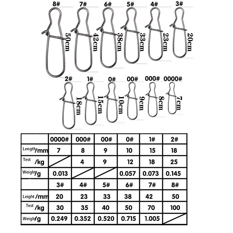 100pcs Stainless Steel Fishing - Fishing Hook Stainless Steel のレビューと価格