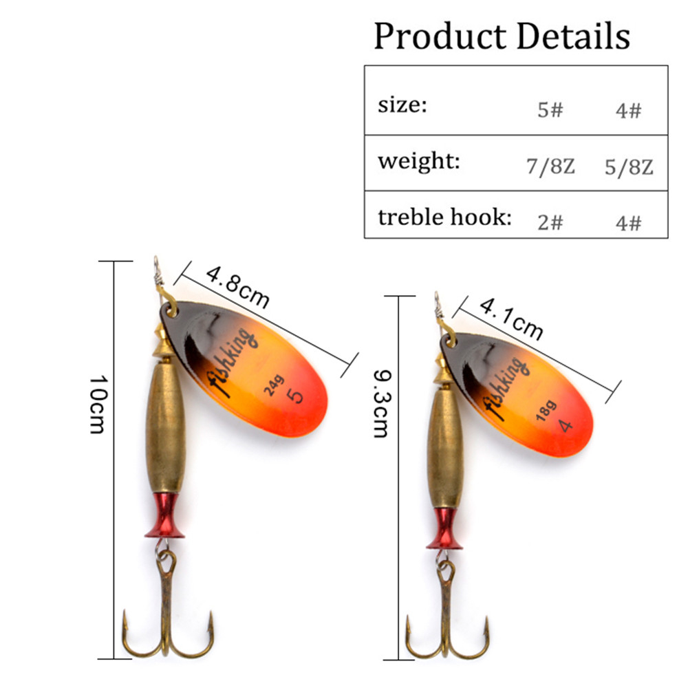 NGB Long Cast Spinner Bait Fis - Fishing Hook Treble のレビューと価格