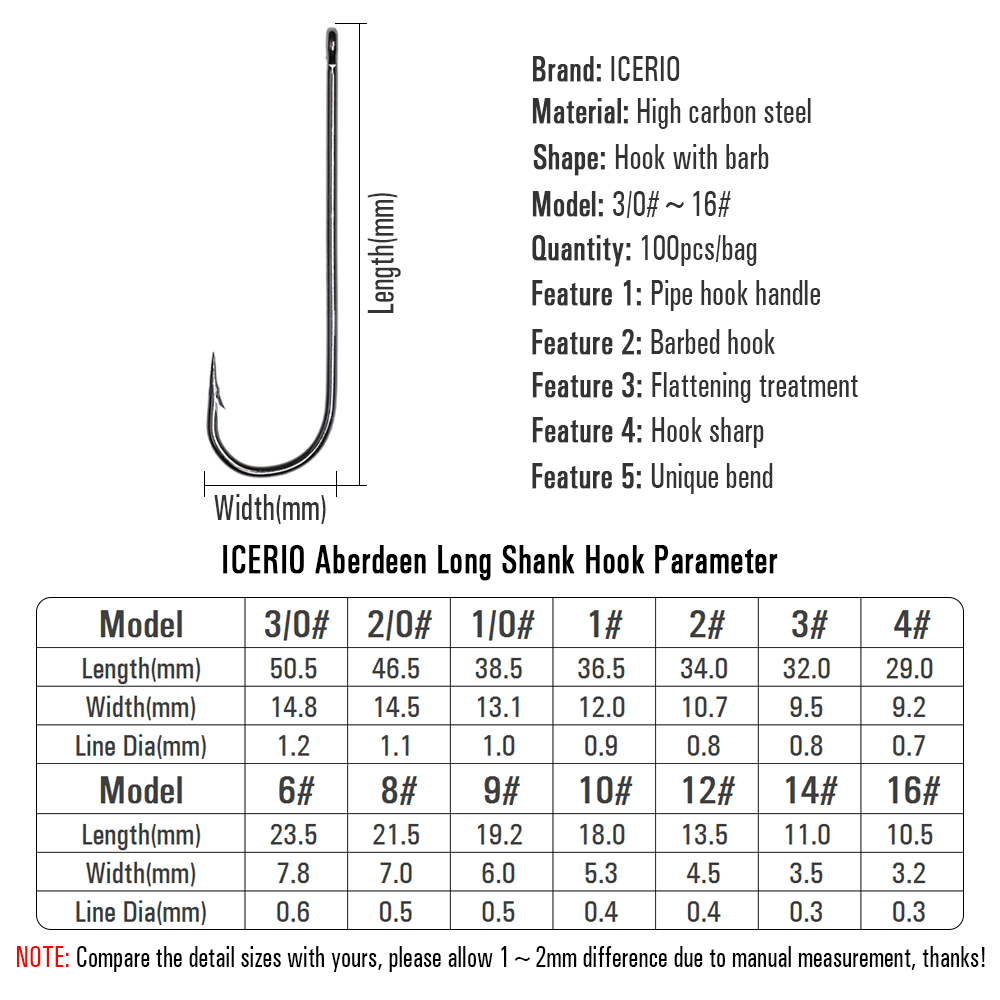 ICERIO 100PCS 16# - 3/0 Long S - Fishing Hook Barbless のレビューと価格